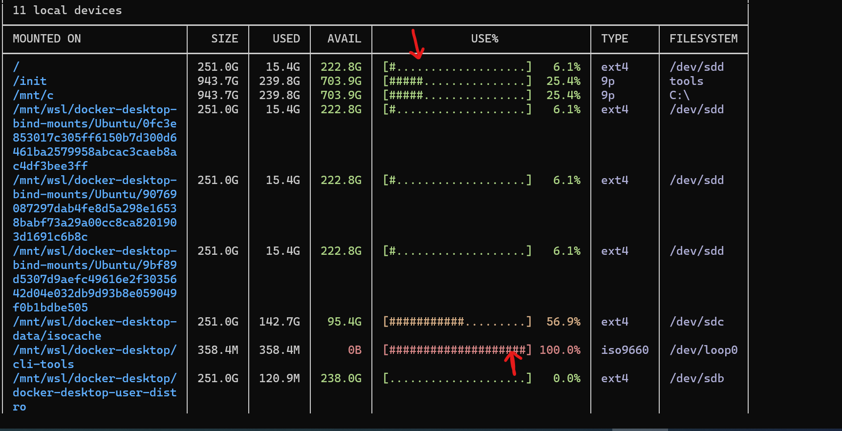 Command Line Tools You Need to Know About · Simplepush